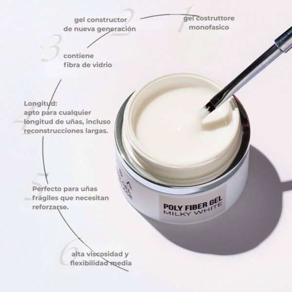POLY FIBER GEL MILKY WHITE